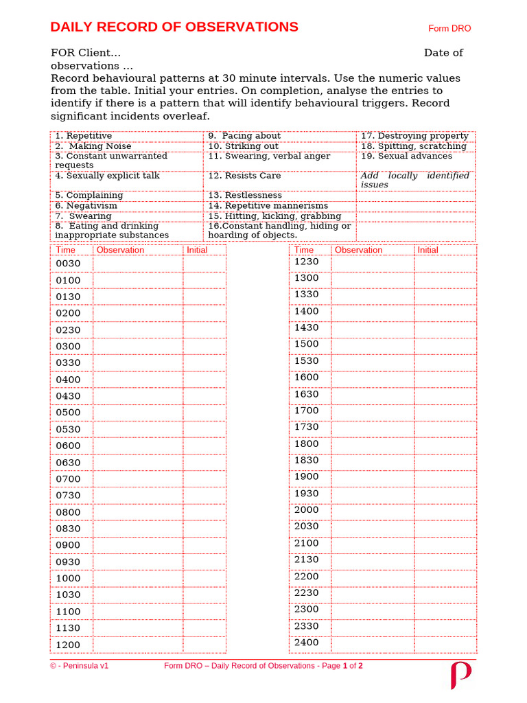 Daily Behavioral Observation Record | PDF | Psychological Concepts ...
