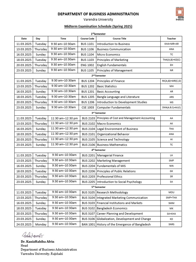 Varendra University Spring 2025 Exam Schedule | PDF | Business | Economies