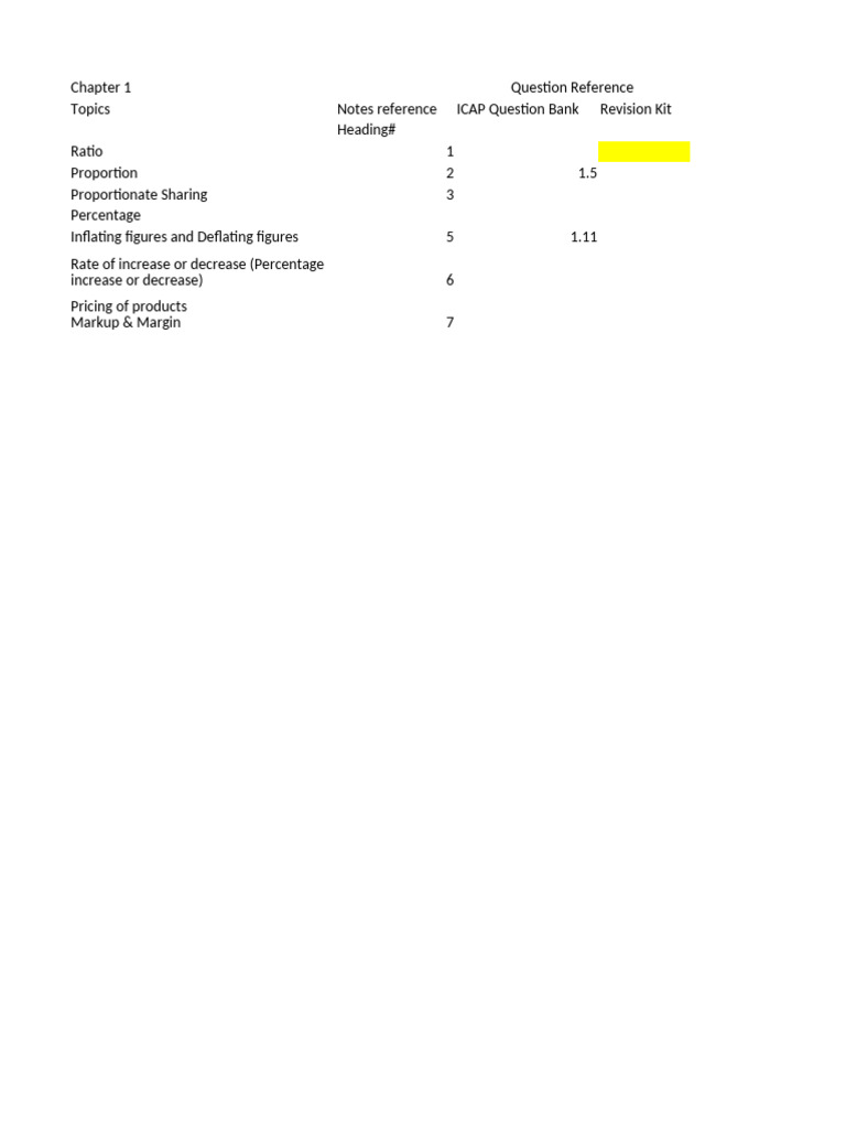 Chapter Control Sheet | PDF