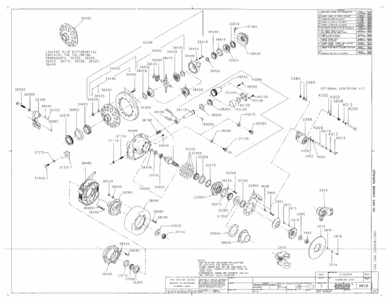 Evc009 - Axletech | PDF