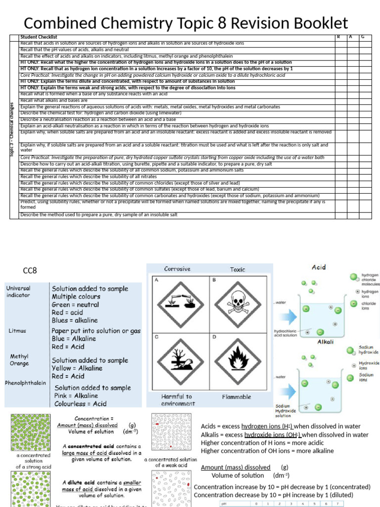 CC8 Chemistry Revision Checklist | PDF | Hydroxide | Acid