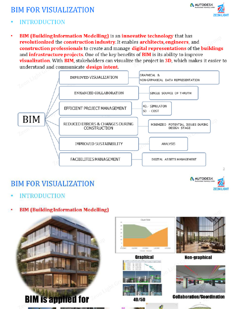 01 Bim For Viz Revit | PDF
