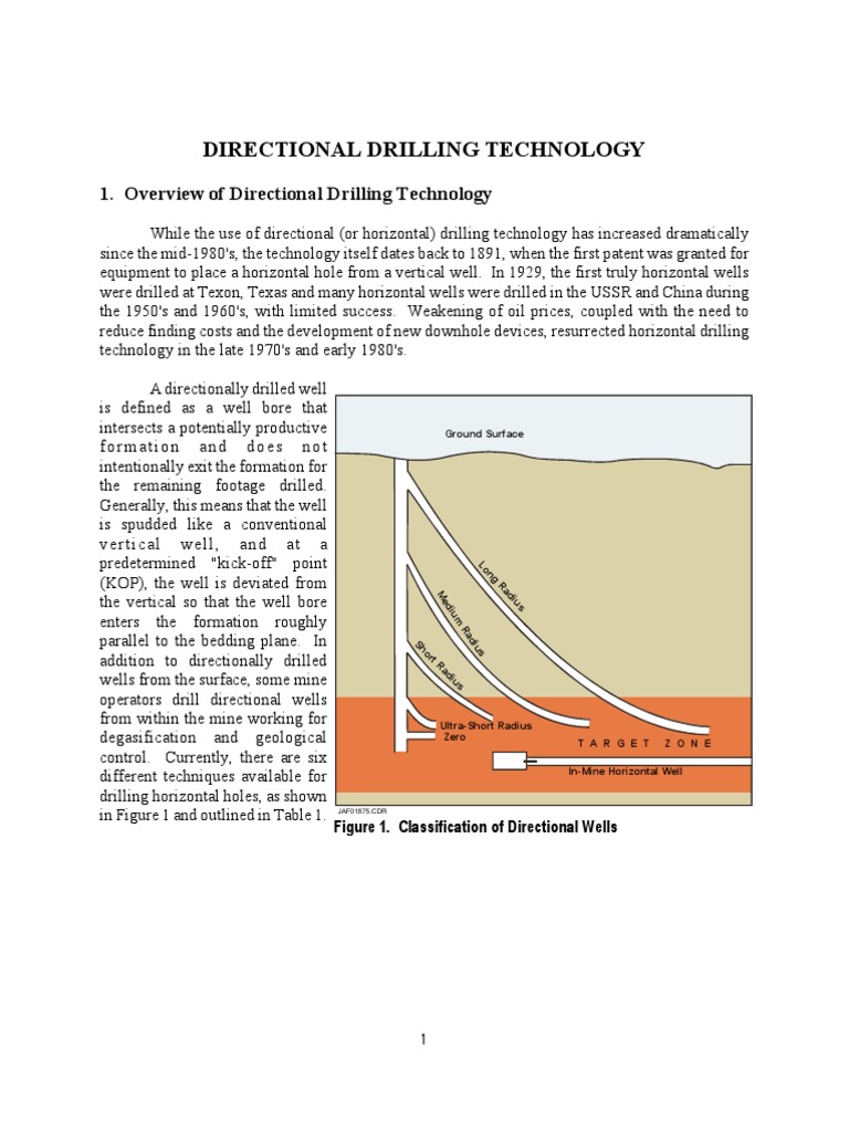 Overview of Directional Drilling Technology | PDF