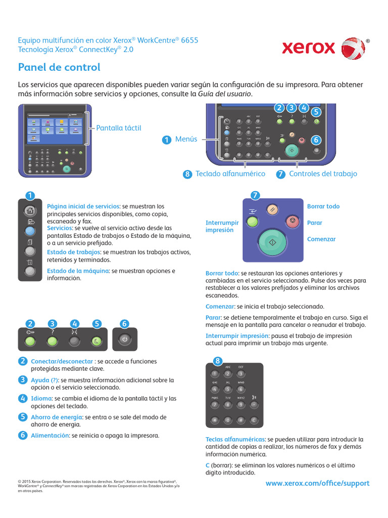 Connect Key Getting Started Es | PDF | Impresora (Computación) | Fax