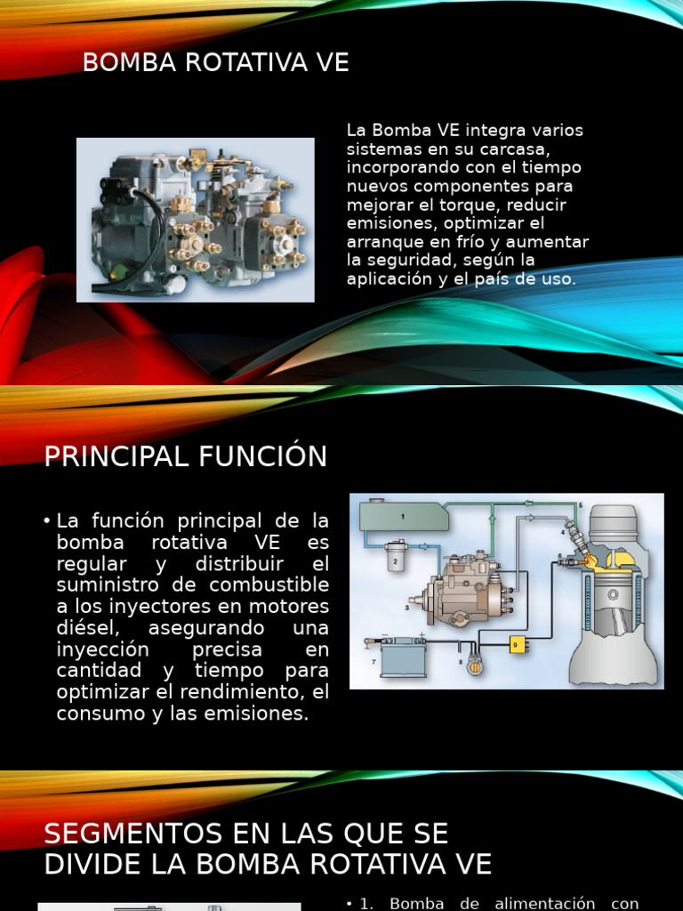 Bomba Rotativa VE: Componentes y Funciones | PDF | Inyección de ...