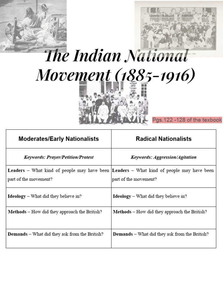 Indian National Movement: Moderates vs Radicals | PDF | British Raj ...