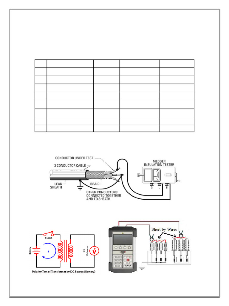 Electrical Insulation Testing Procedures | PDF | Dielectric | Insulator ...