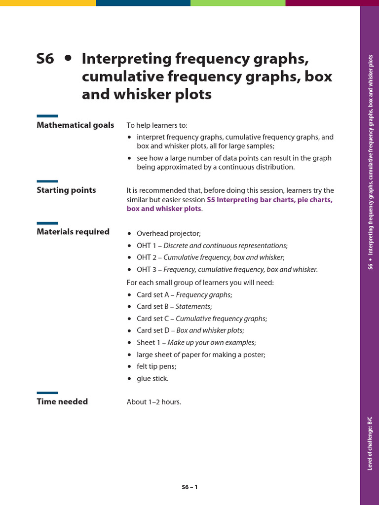 Interpreting Frequency and Cumulative Graphs | PDF