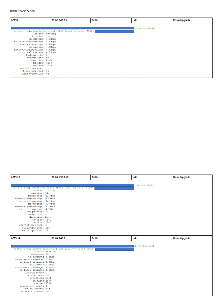 CCTV Bandwidth Upgrade Report | PDF