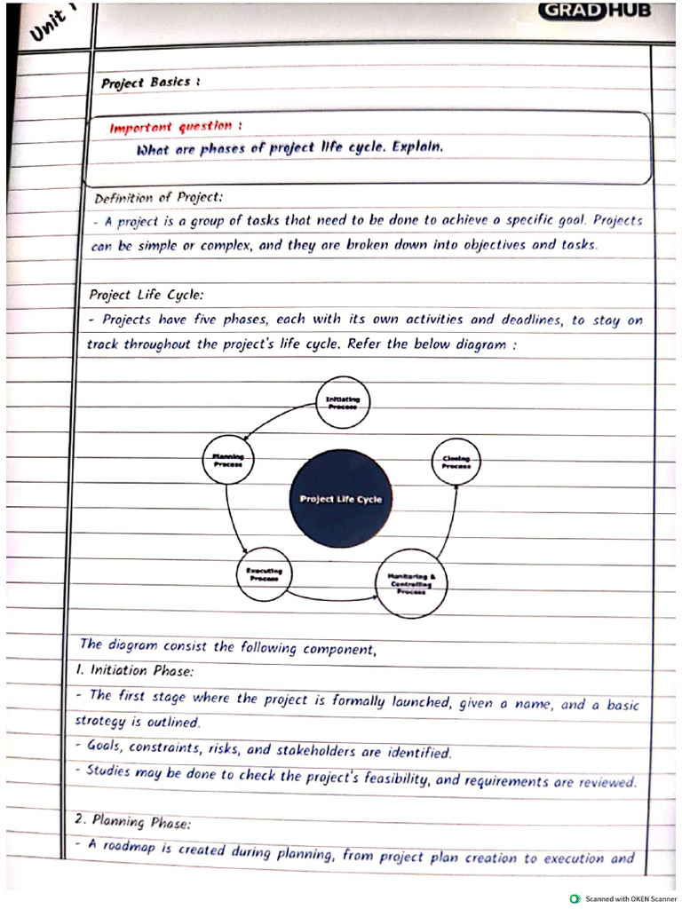 PM Notes 1&2 | PDF