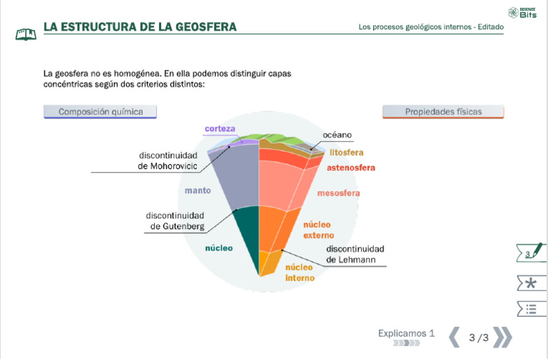 El Estudio de La Geosfera | PDF