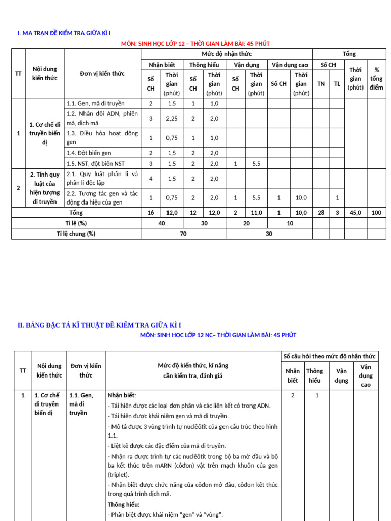 Sinh 12 - Ma Tran KT Giua Ki 1 Nam Hoc 2023-2024 45850 | PDF
