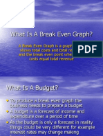What Is A Break Even Graph