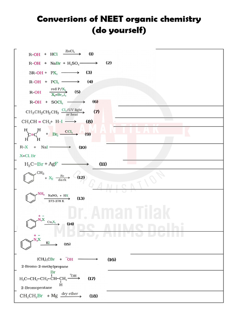 NEET Organic Chemistry Conversions Guide | PDF