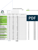 Medicine Valuation Sheets