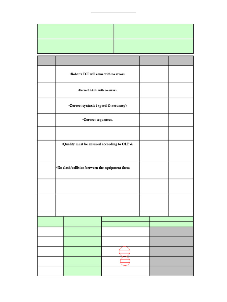 100 OLP-CYCLE TIME Buyoff Form - HEM TOOLS-HOOD - Nov.14,2024 | PDF