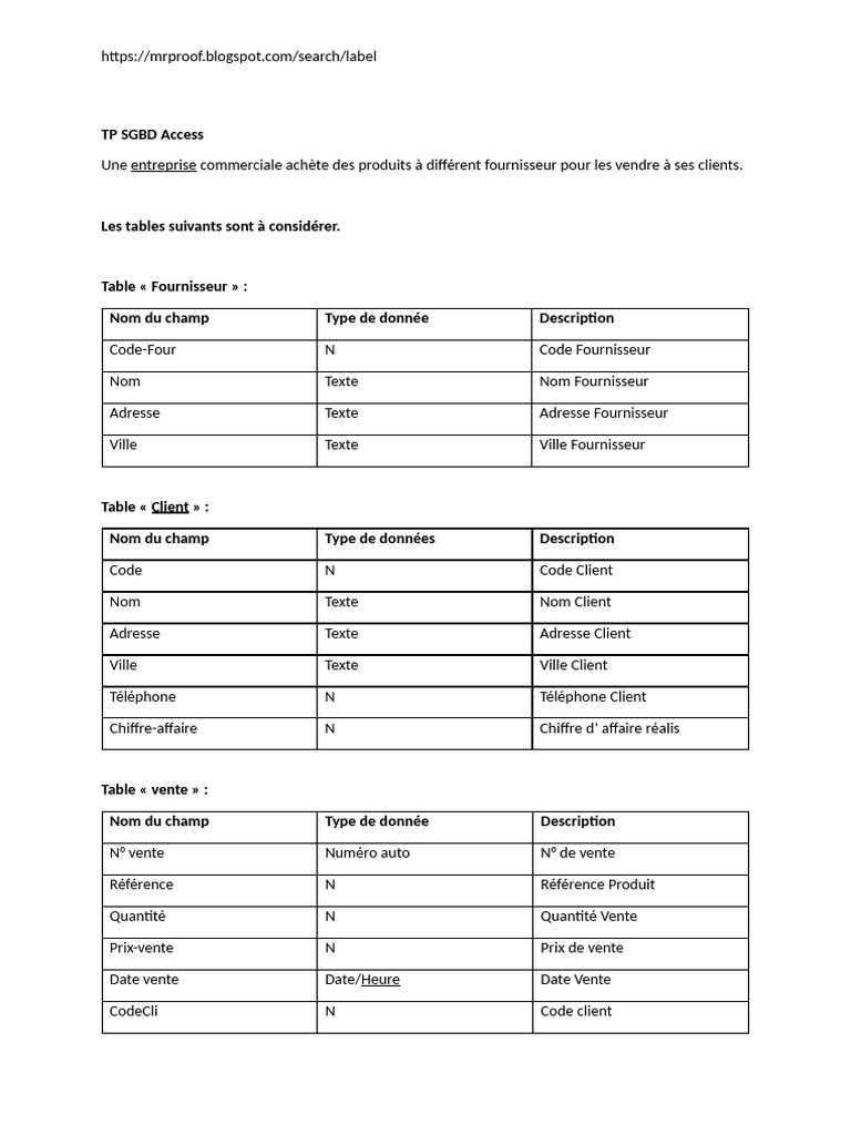 Exemples de SGBD et leur utilisation | PDF | SQL | Base de données ...