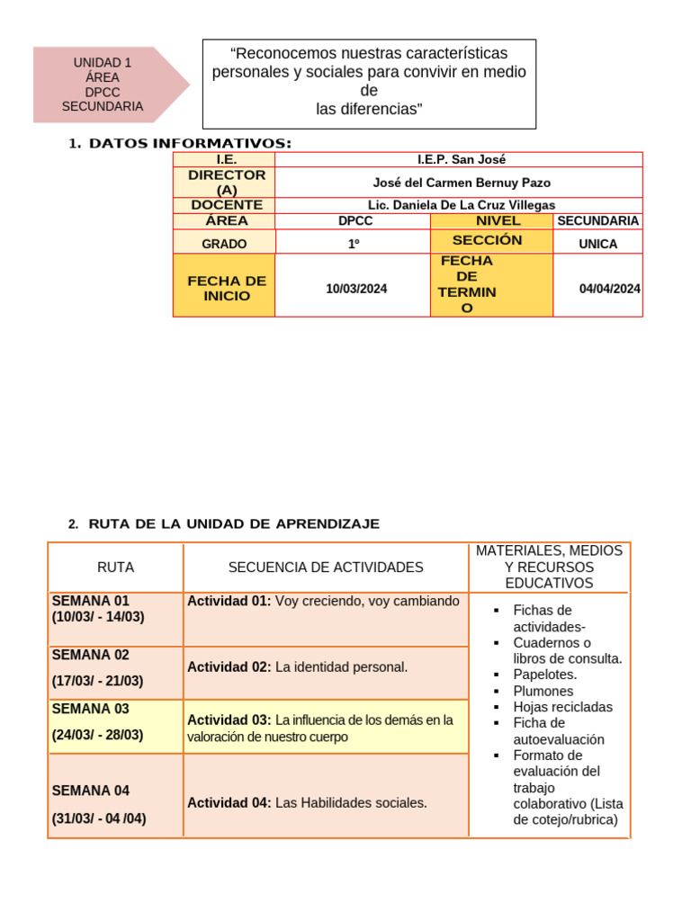 Unidad de Aprendizaje DPCC Secundaria | PDF | Autoestima | Comportamiento