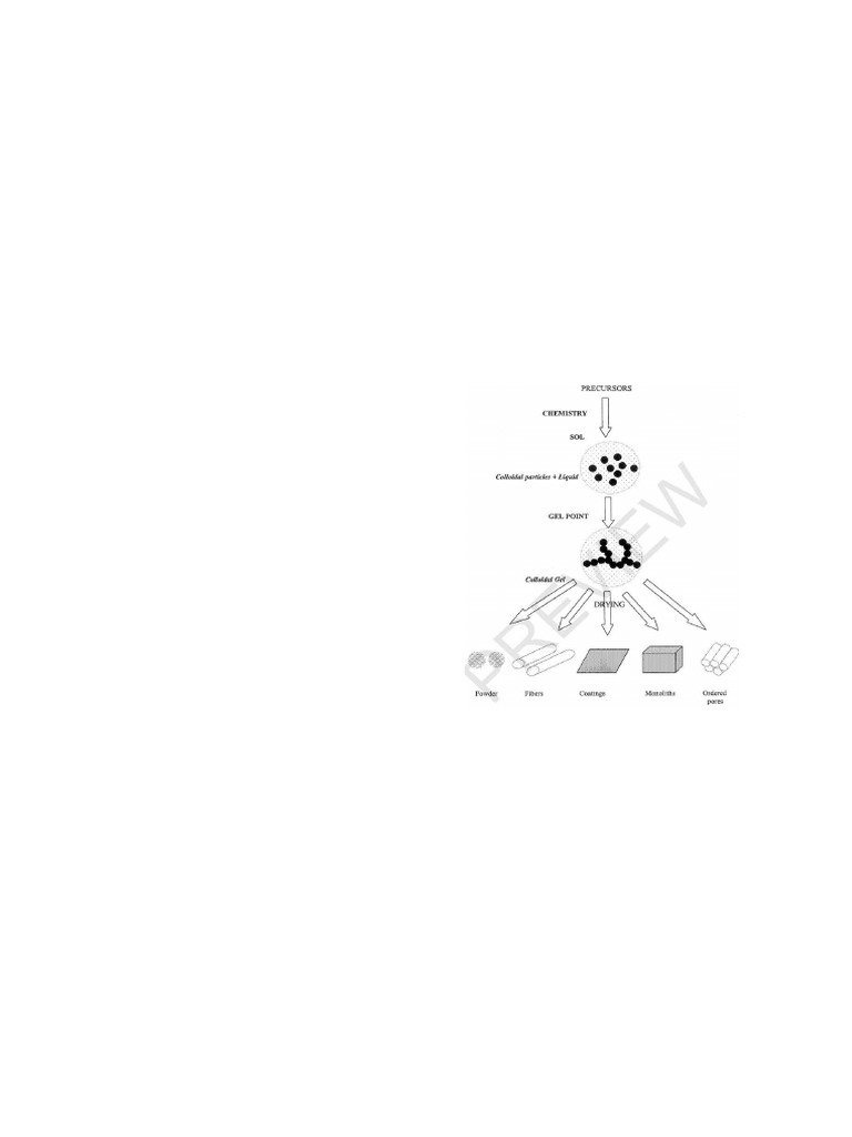 Synthesis and Characterization of SnO2 Nanoparticles | PDF ...
