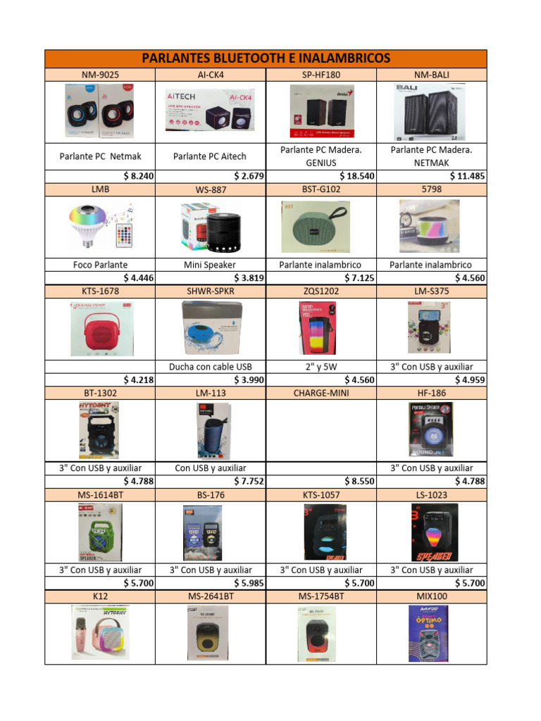 Variedad de Parlantes y Precios | PDF