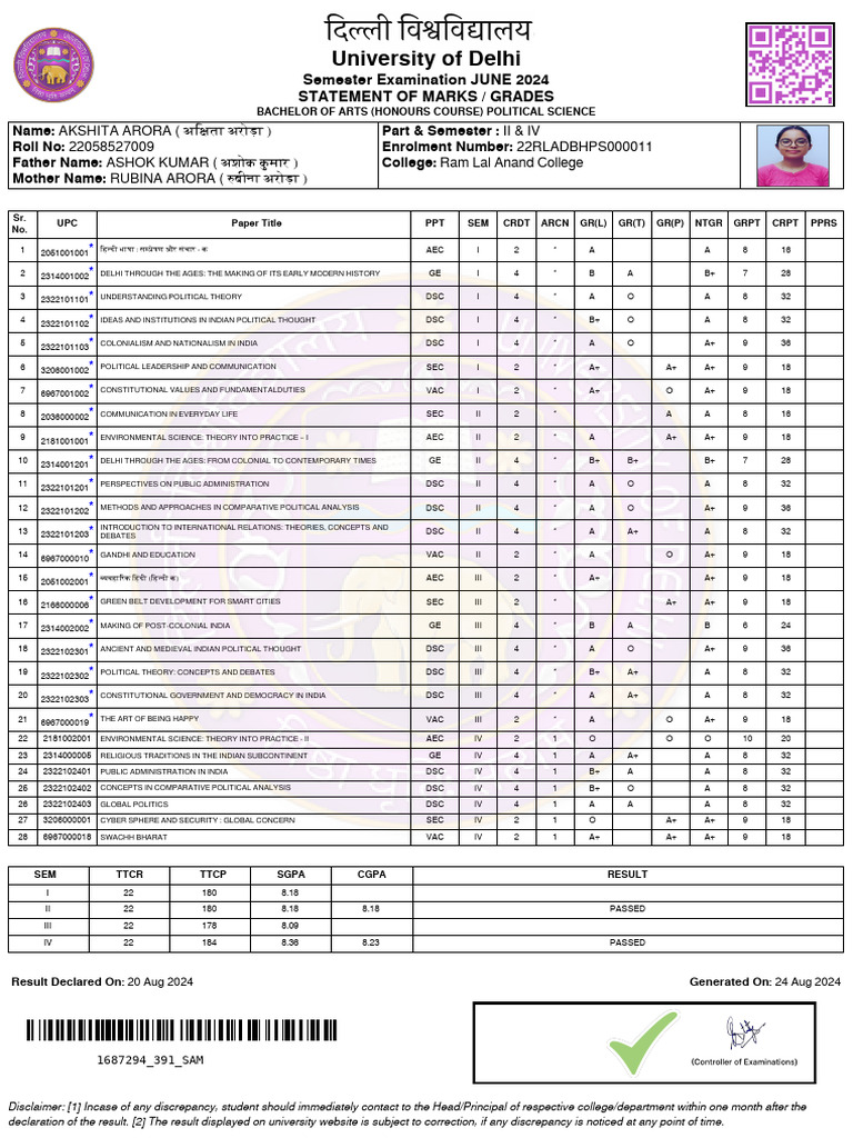 Delhi University BA Political Science Results | PDF | Liberal Arts ...