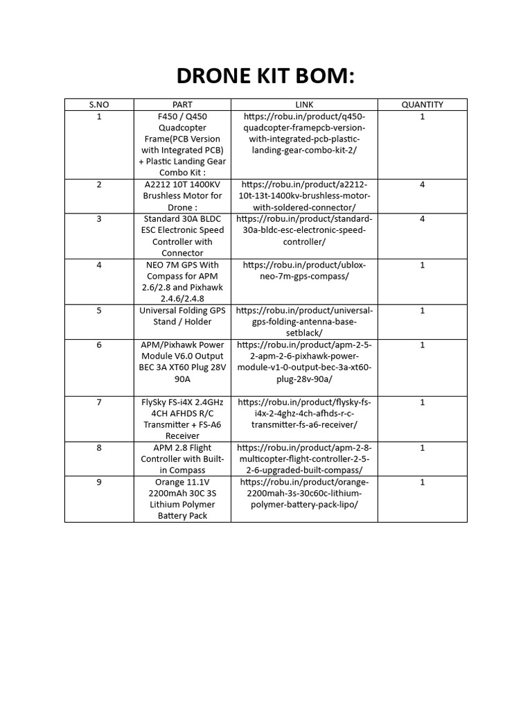 Drone Kit Bill of Materials (BOM) | PDF