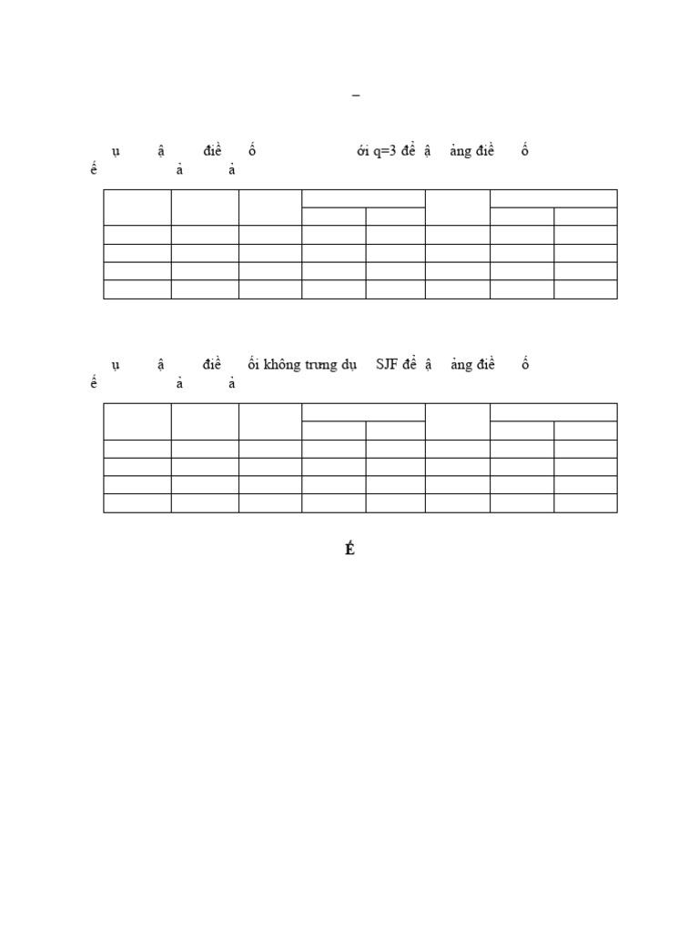 Bài Quiz Cpu | PDF