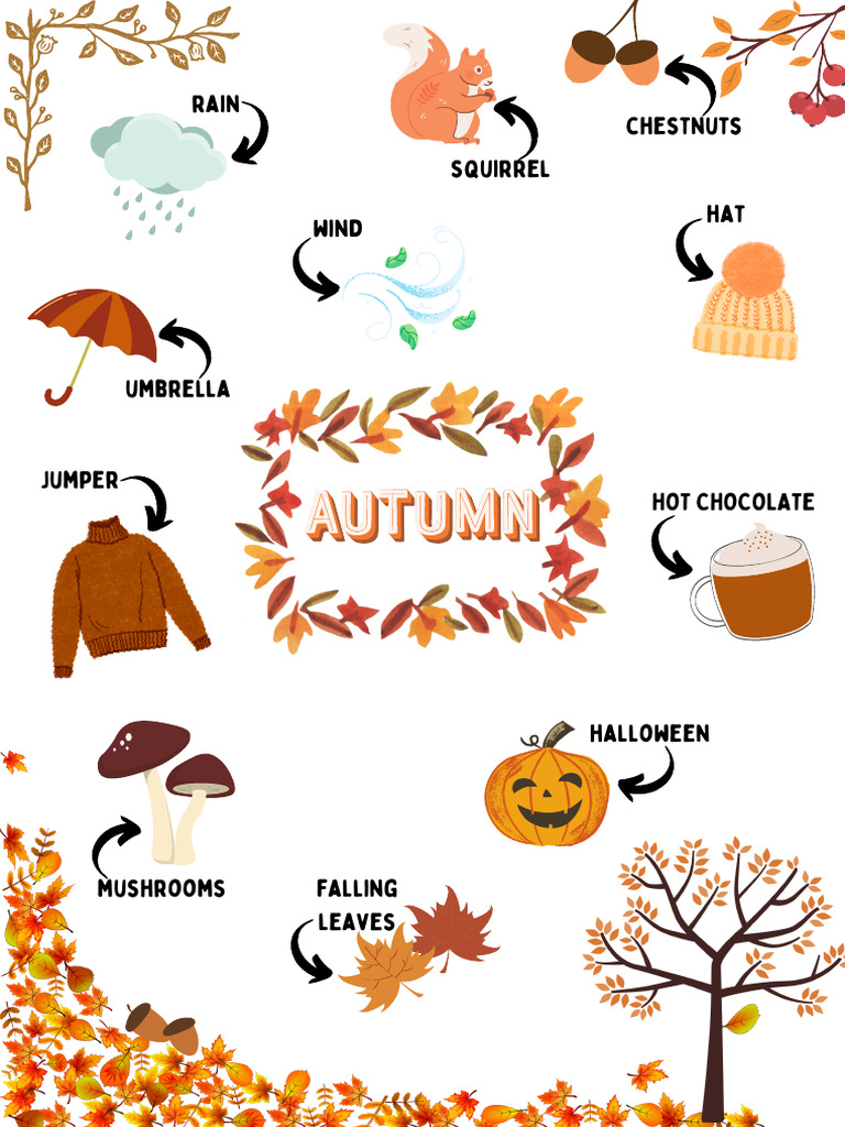 Autumn Activities and Essentials Guide | PDF