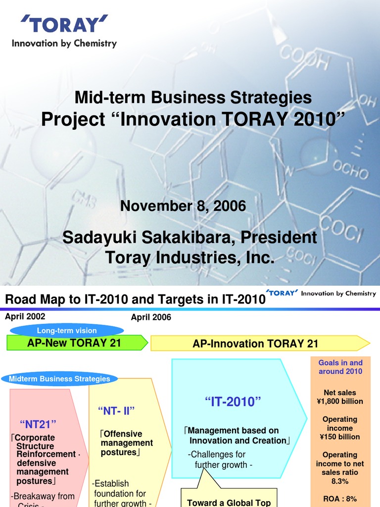 Toray Business Plan | PDF | Innovation | Strategic Management