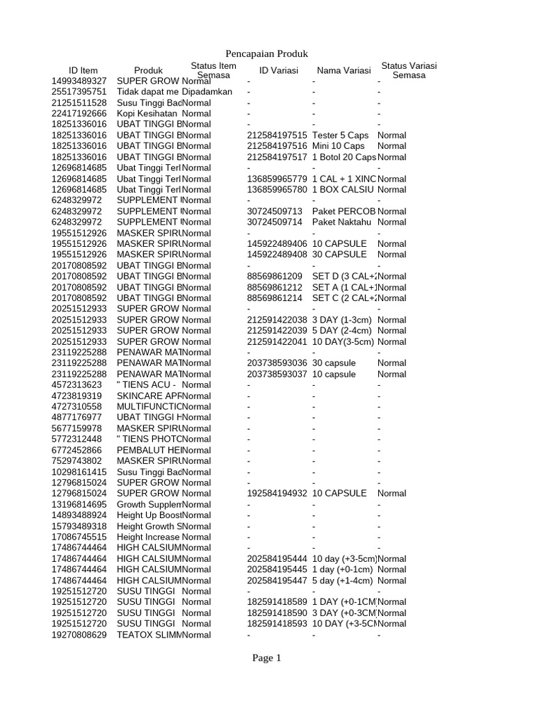 Export Report - Parentskudetail.20241127 20241226 | PDF