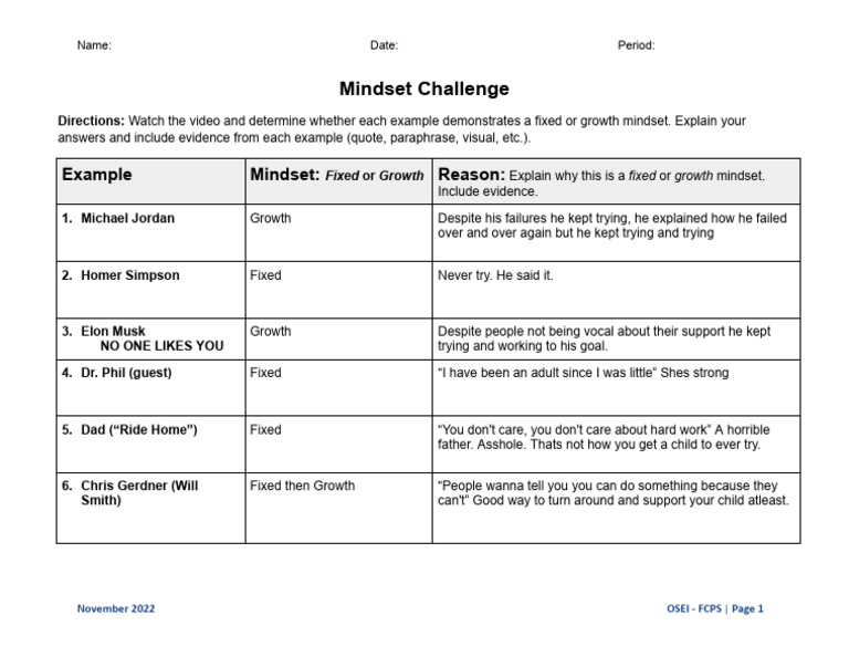 Copy of Mindset Challenge Activity | PDF