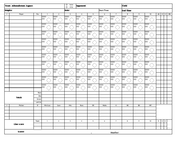 Scorebook for Ashwaubenon Jaguars | PDF