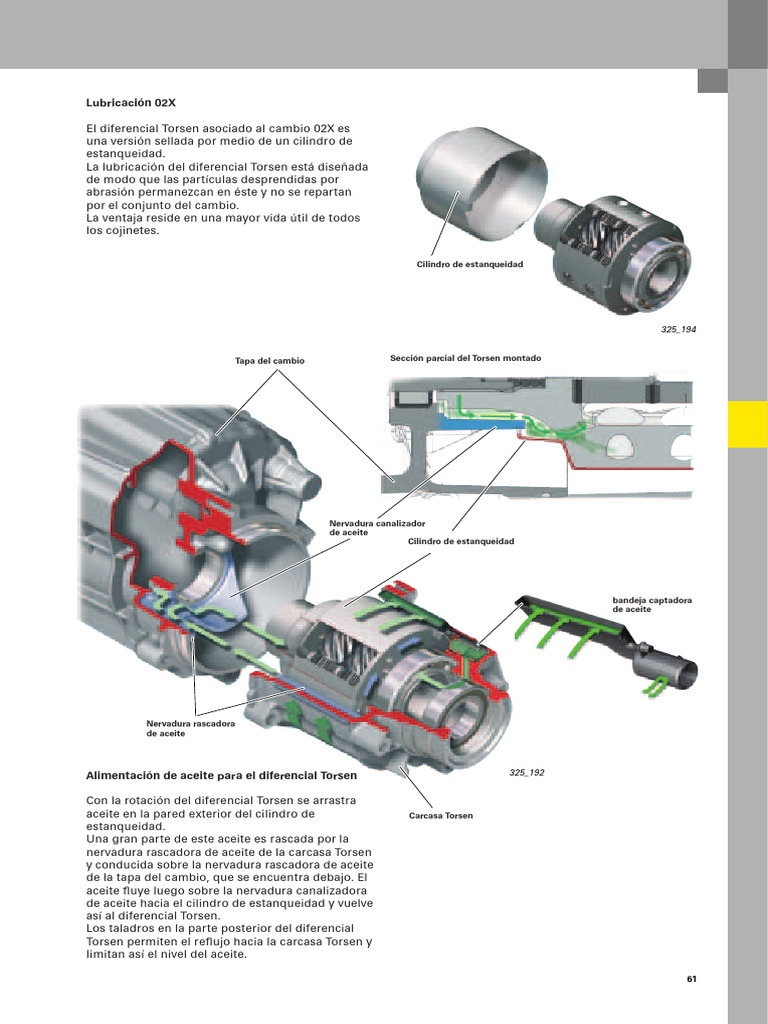 lubricaci-n-del-diferencial-torsen-02x-pdf