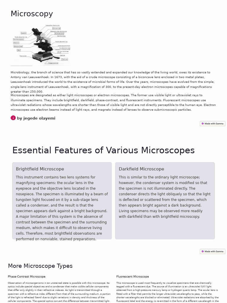 Types and Features of Microscopes | PDF | Microscopy | Microscope