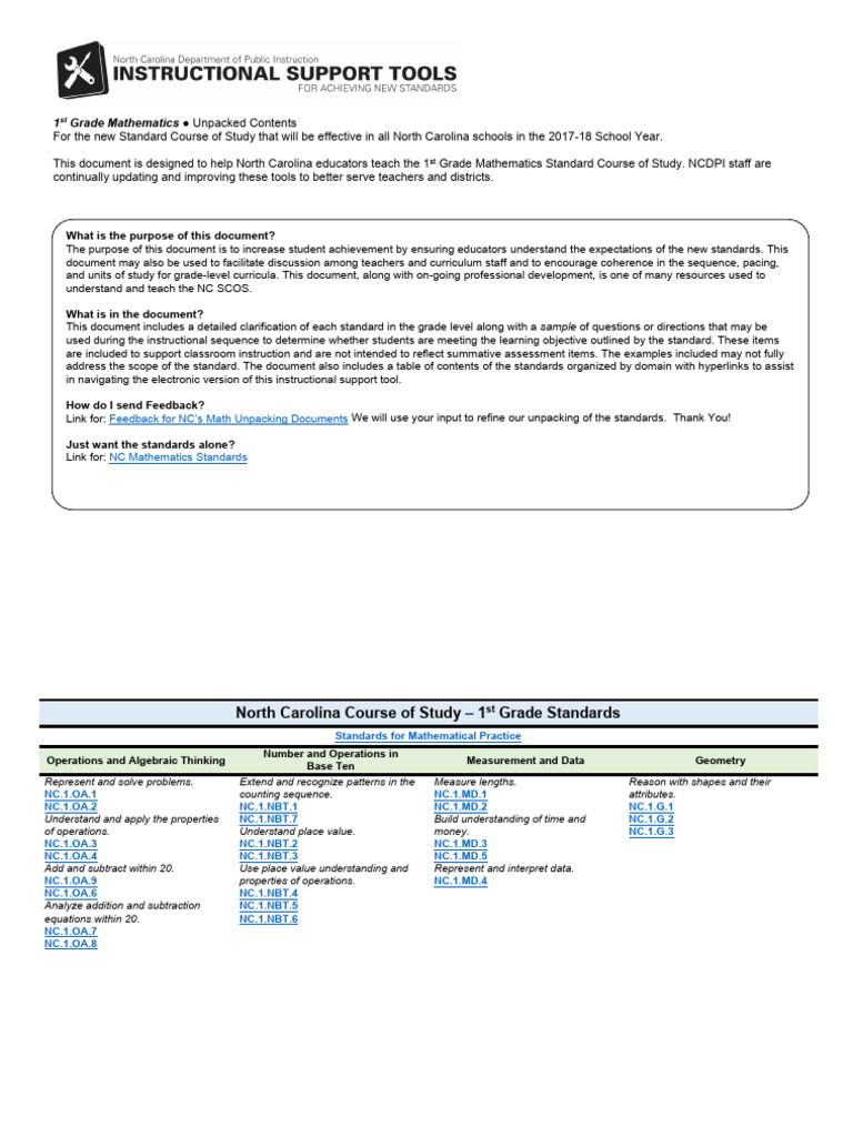 NC 1st Grade Math Standards Unpacked | PDF | Mathematics | Equations