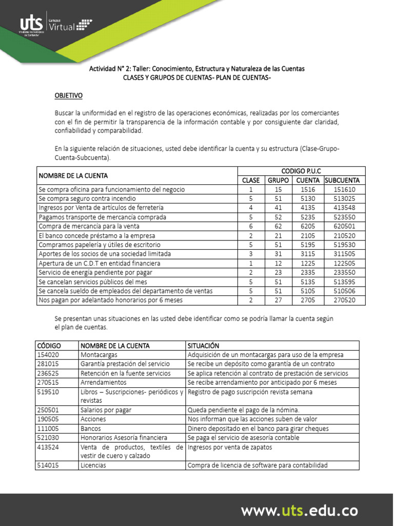 Clases y Estructura de Cuentas Contables | PDF | Tarjeta de débito ...