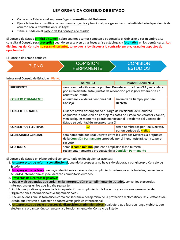 Qué es el Consejo de Estado en España | PDF | Estado (política) | Gobierno