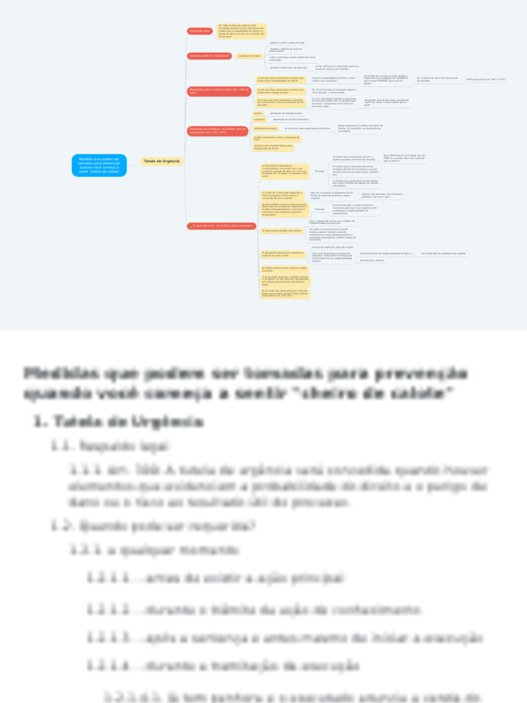 AULA 4 - Medidas Que Podem Ser Tomadas para Prevenção Quando Você ...