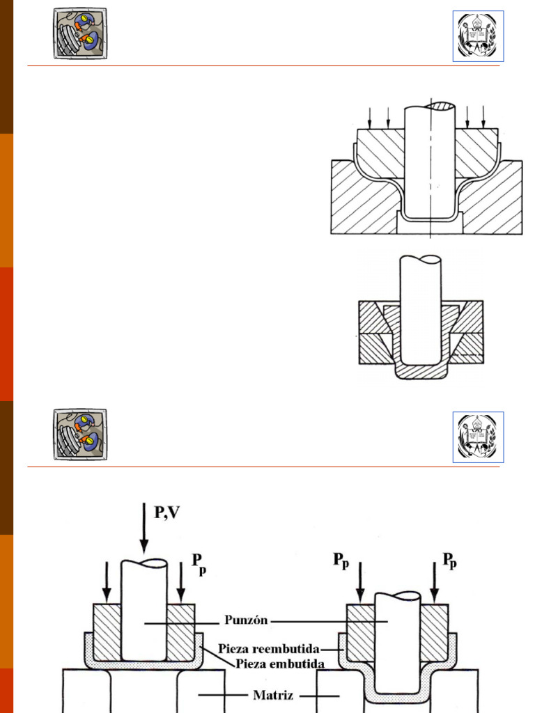 Embutición y Reembutido de Metales | PDF | Metalurgia | Sector ...