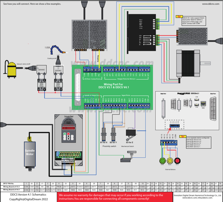 DDCS V4.1 Wiring Guide | PDF | Computer Engineering | Manufactured Goods