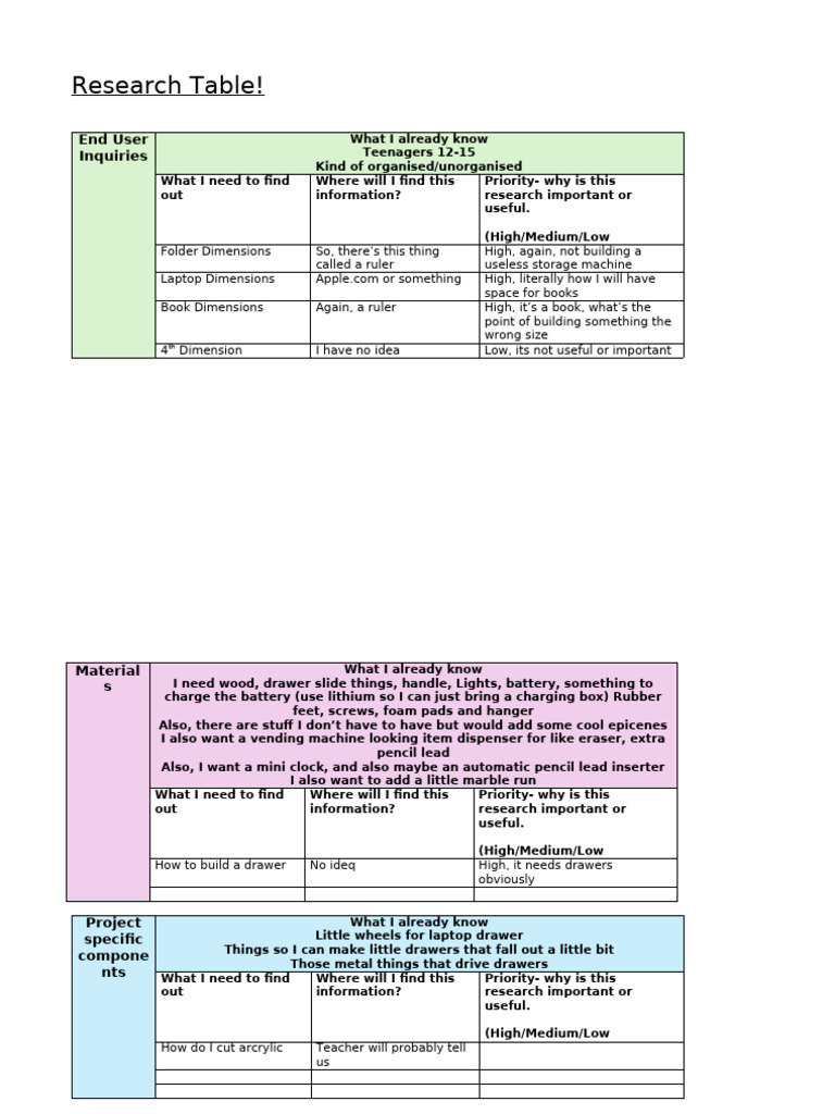 Design - Research Exporation Table | PDF