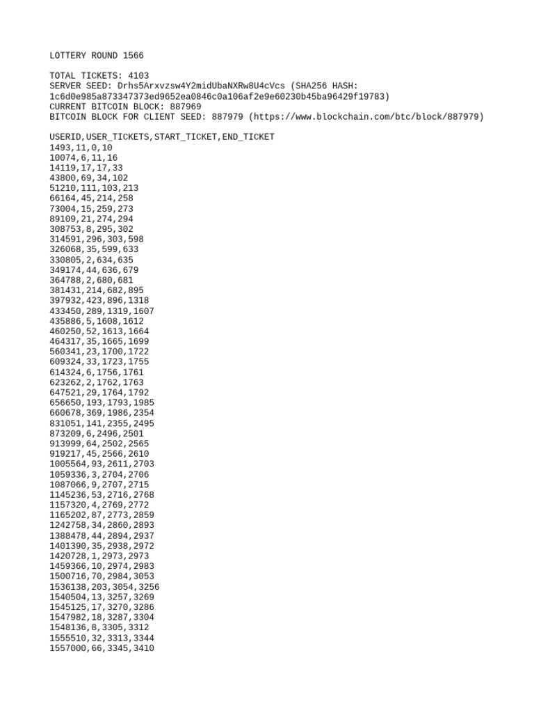 Lottery Round 1566 Ticket Details | PDF