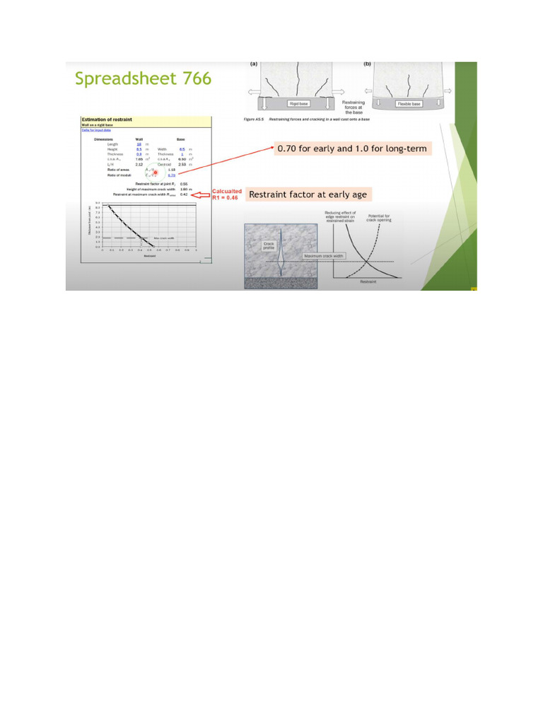 2 | PDF
