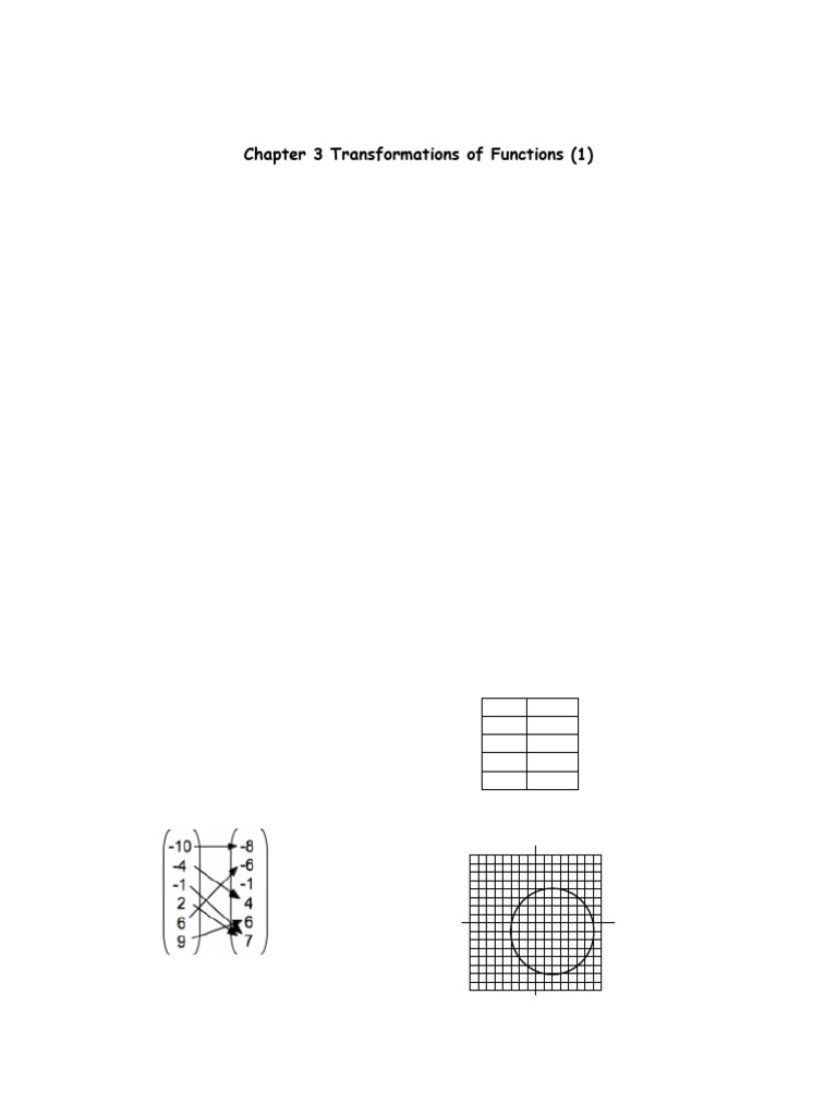 Class03 Winter MCu11 Handout Feb 18-23 | PDF | Function (Mathematics ...