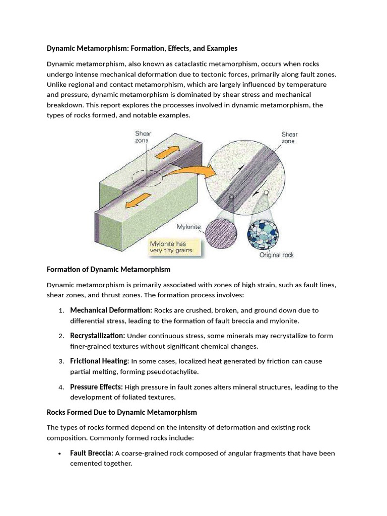 Understanding Dynamic Metamorphism | PDF | Rock (Geology) | Fault (Geology)