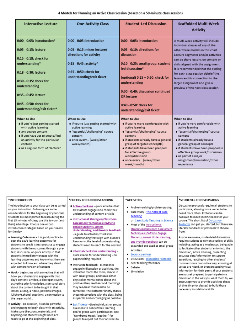 Active Learning Class Session Models | PDF | Concept | Learning