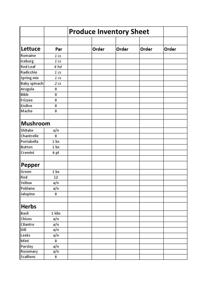 Fresh Produce Inventory List | PDF