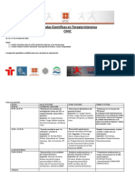 Cronogramas Jornadas Alto Valle Terapia Intensiva