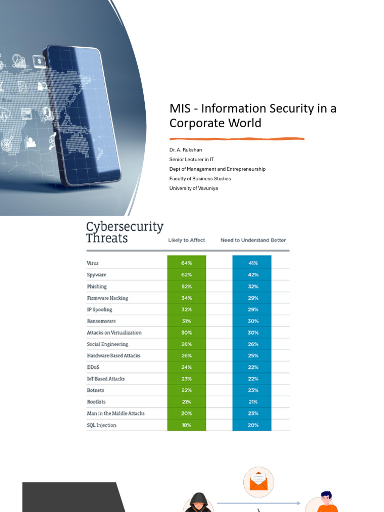 Corporate Information Security Essentials | PDF | Security | Computer ...