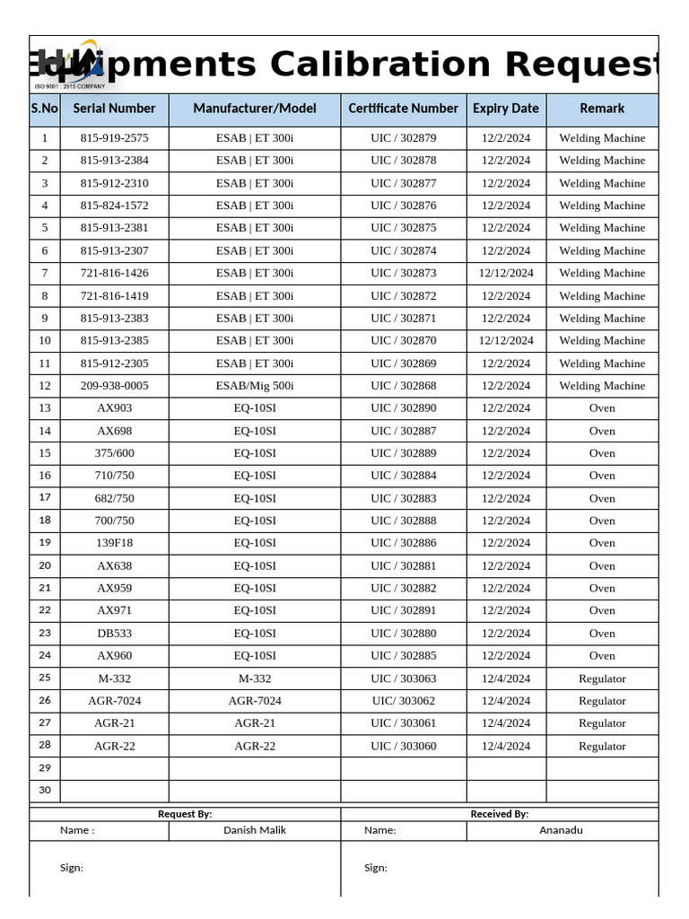 Calibration Request | PDF | Chemical Substances | Electricity